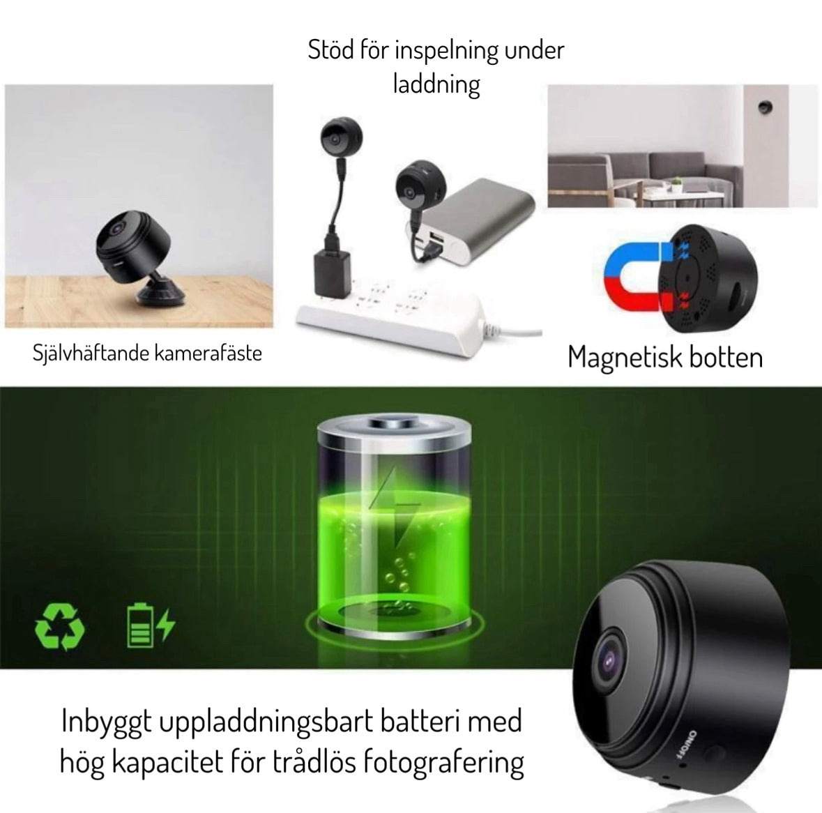 1080p magnetisk WiFi-minikamera